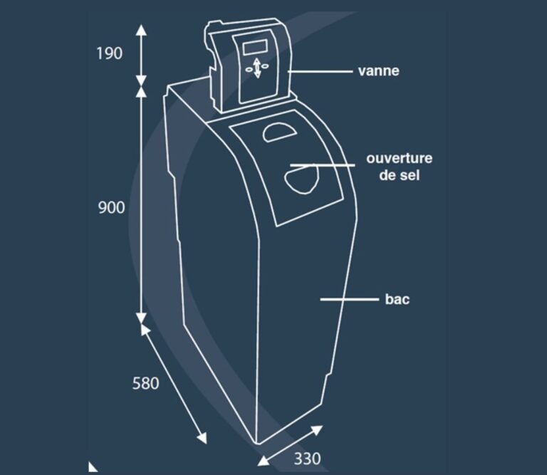 Bac d'adoucisseur d'eau H2O produit AFM énergie